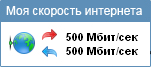 Скорость интернета